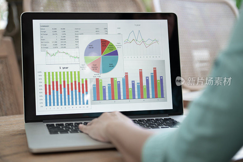 数据分析师(Data Analyst, DA)使用数据分析工具，为制定战略、投资、财务规划和业务趋势总结深入的信息。
